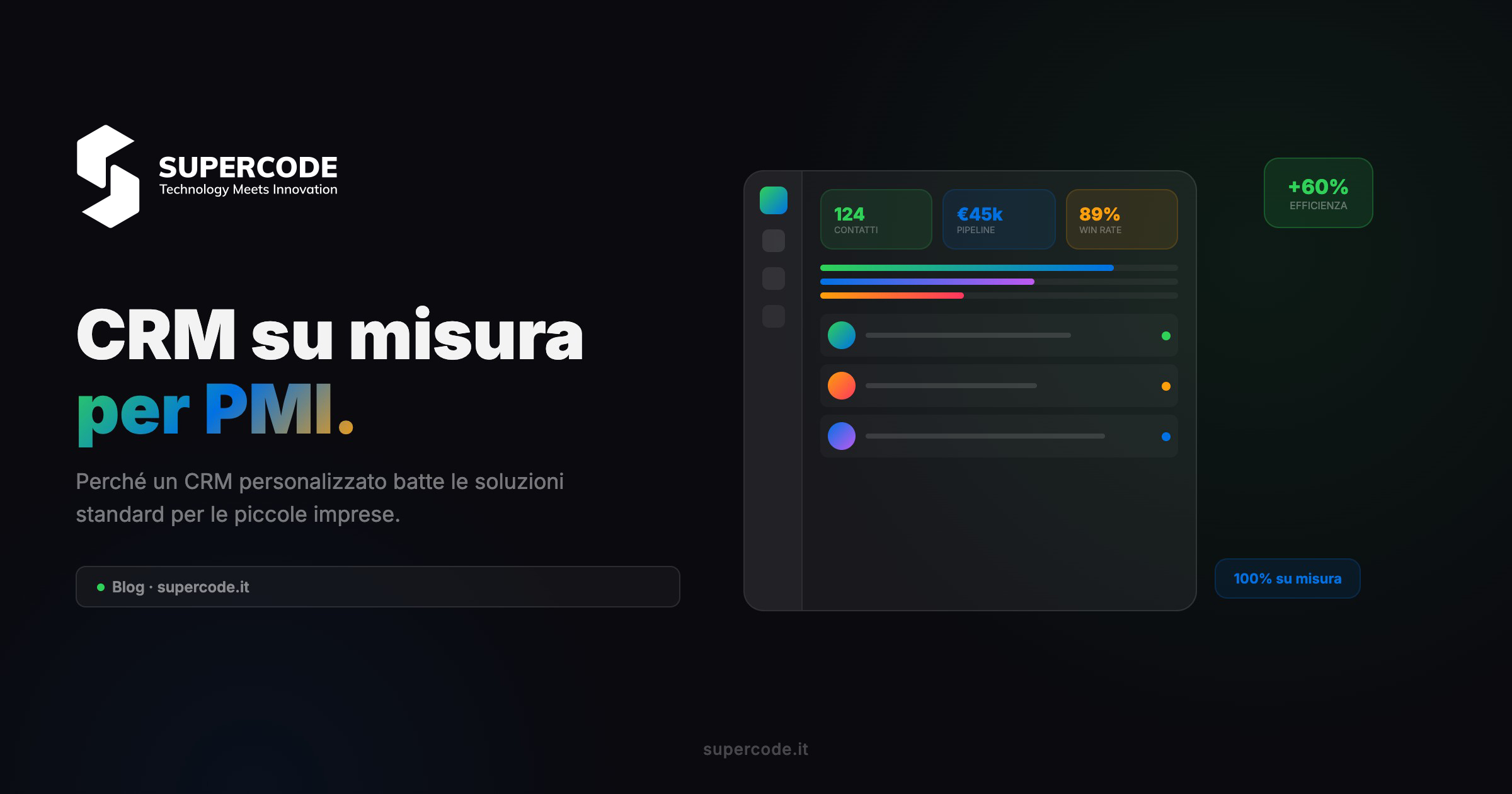 CRM personalizzato per PMI