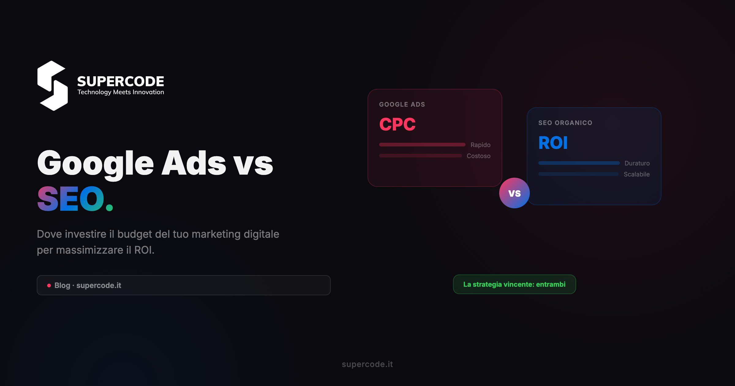 Google Ads vs SEO confronto