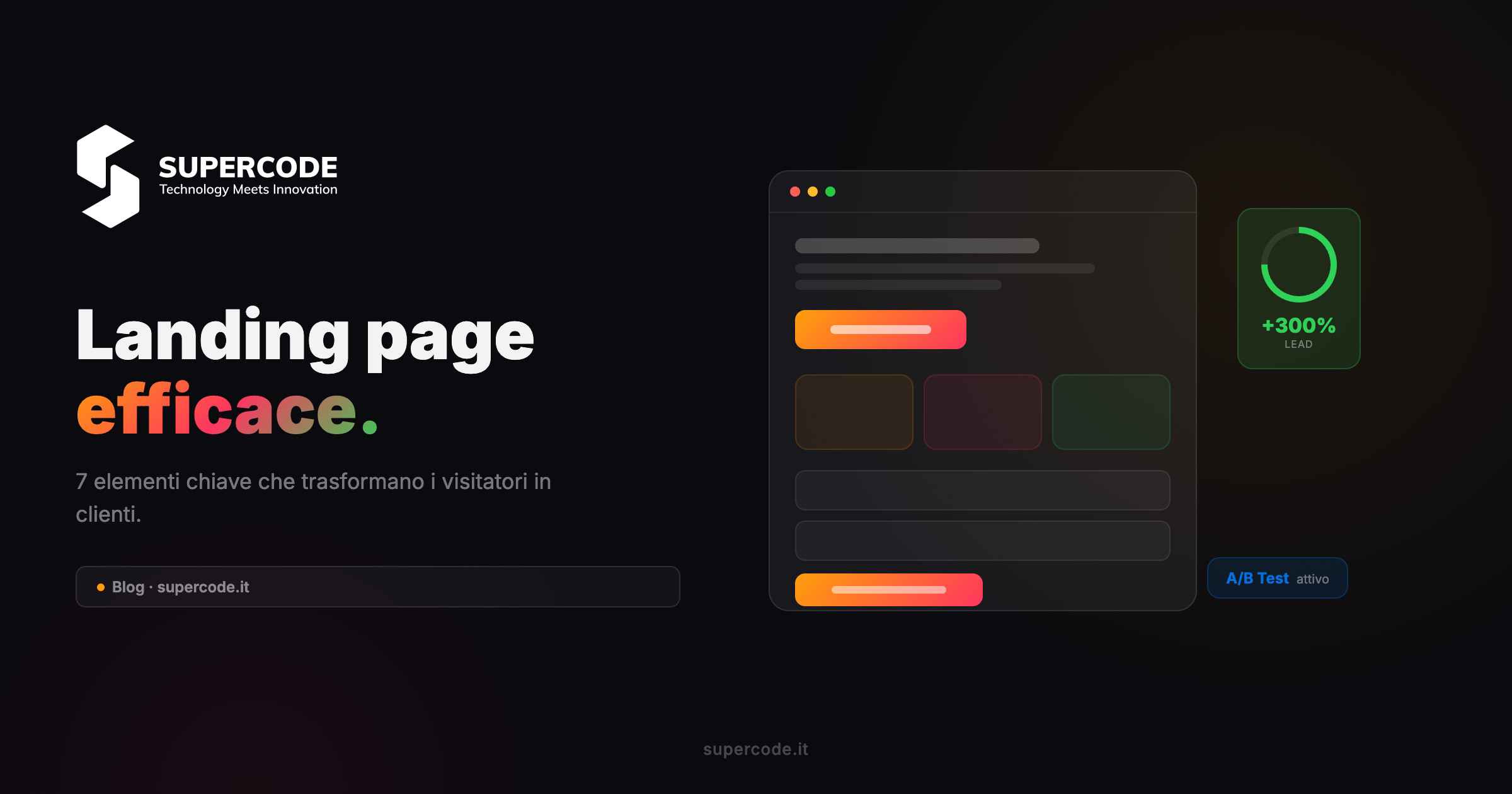 Landing page efficace: guida completa