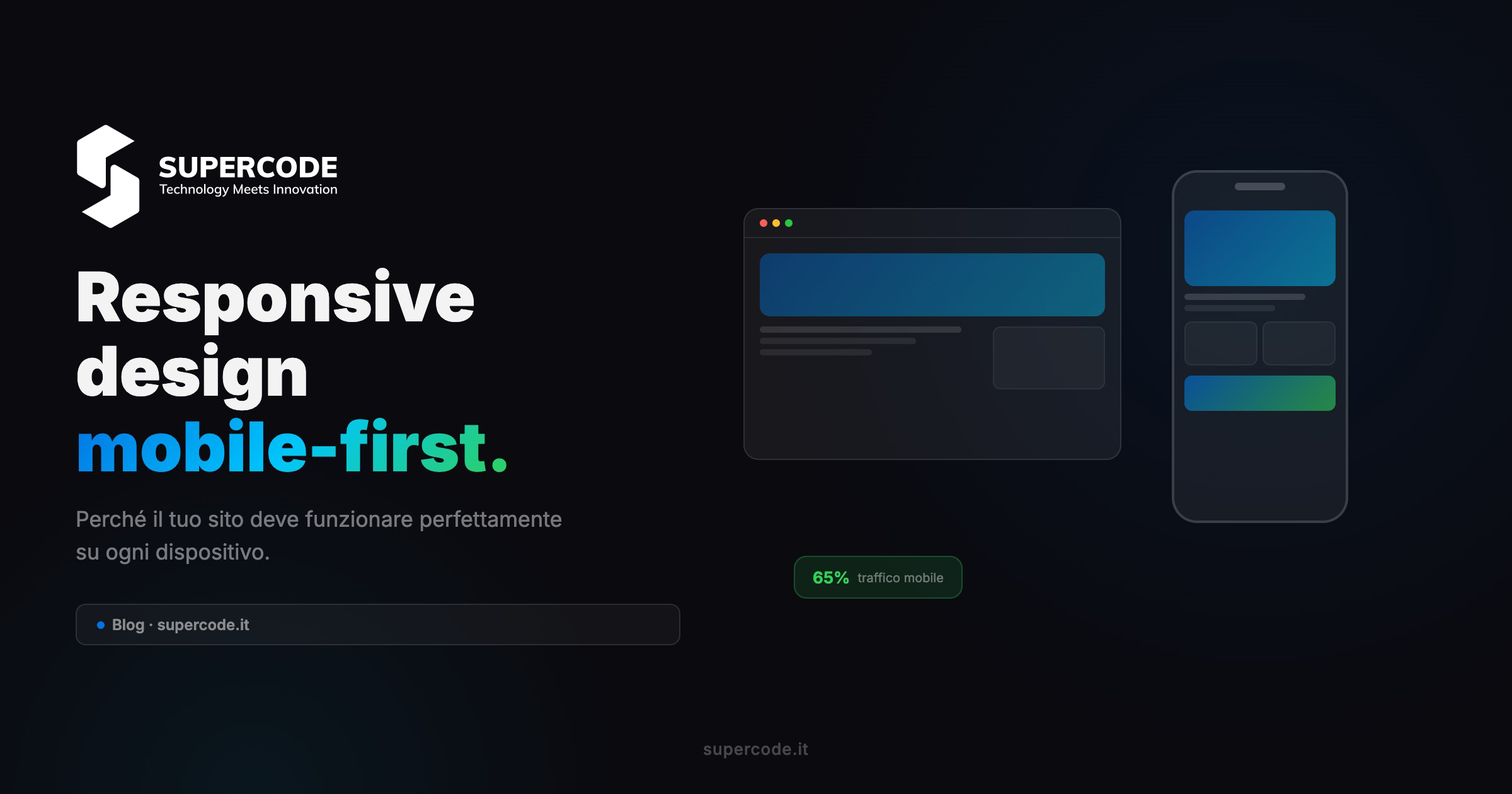 Responsive design mobile-first