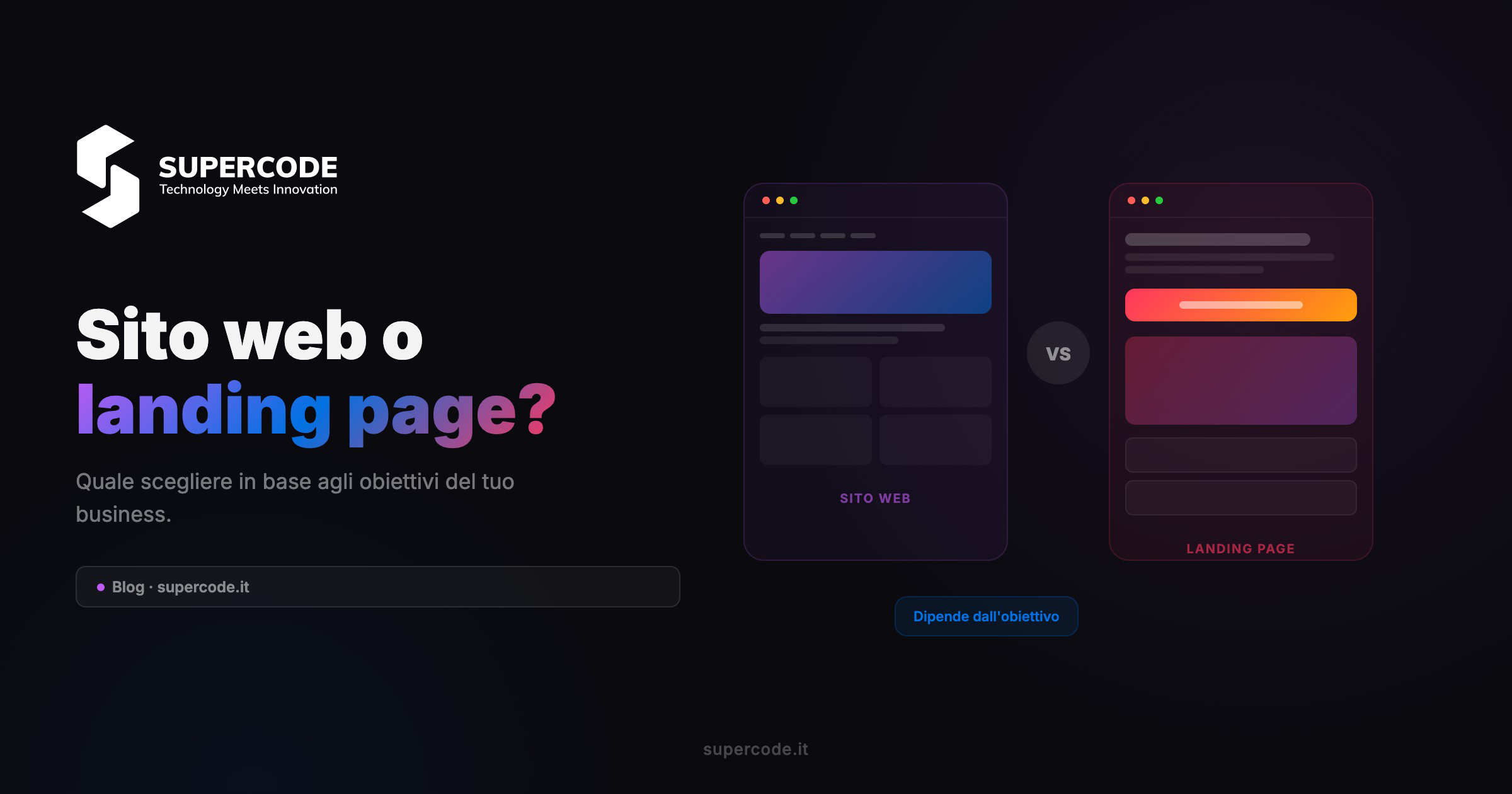 Sito web o landing page: quale scegliere