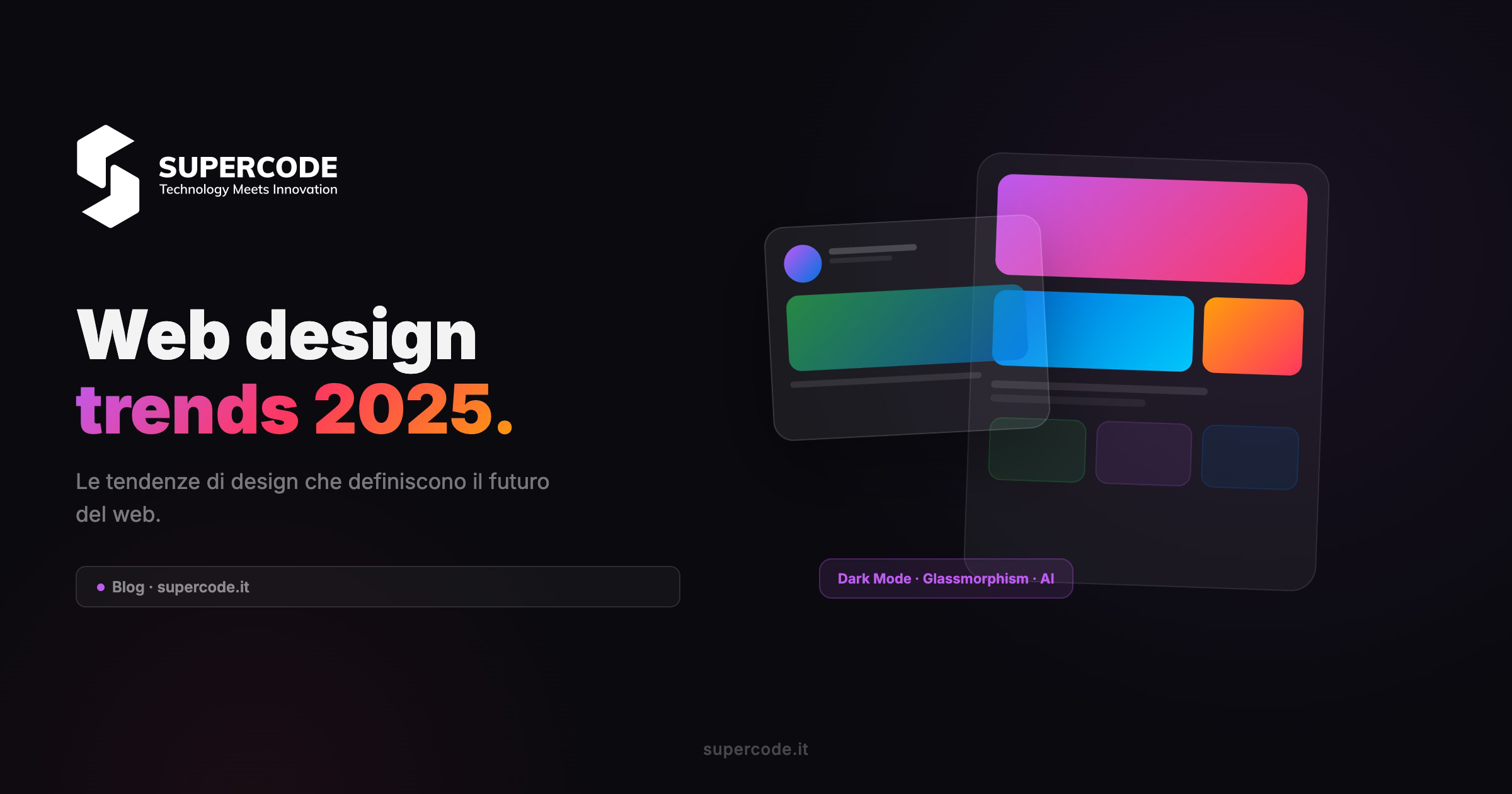 Web design trends 2025